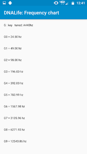 DNALife: Harmonic Mixing Frequ Screenshot 2 - AppWisp.com
