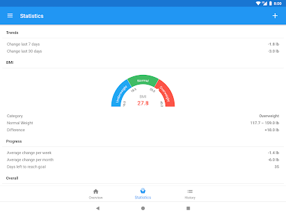 Weight Loss Tracker & BMI Calculator u2013 WeightFit  Screenshots 8