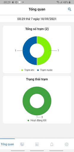 Android application NT_EvMS screenshort