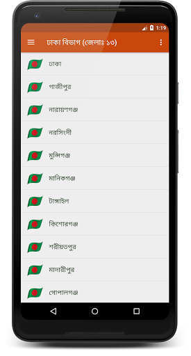 ৬৪ জেলার নামকরণের ইতিহাস