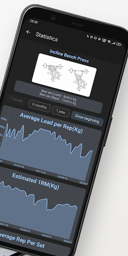 ProFit - Workout Log & Tracker Screen 2