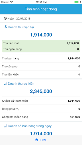 DanTriSoft Report Screen 3
