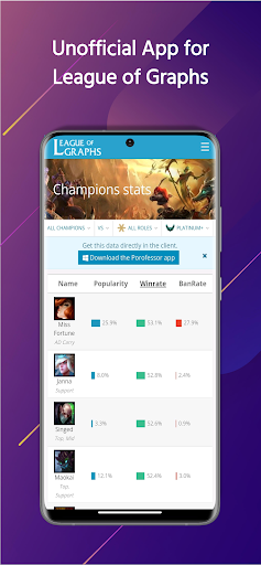 League of Graphs League Stats