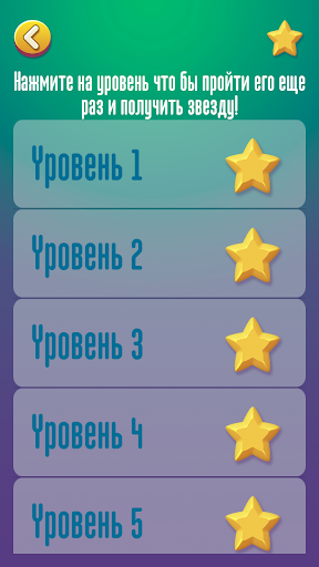 Правда или ложь