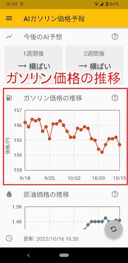 AIガソリン価格予報 Screen 3