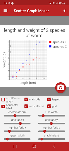 Screenshot of Scatter Graph Maker