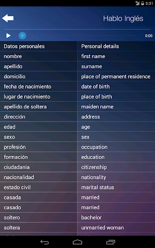 Aprender Inglés Audio Curso