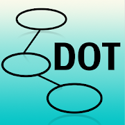 Dot Graph Viewer