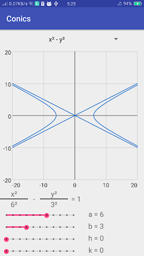 Conics: Ellipse and Hyperbola Screen 2
