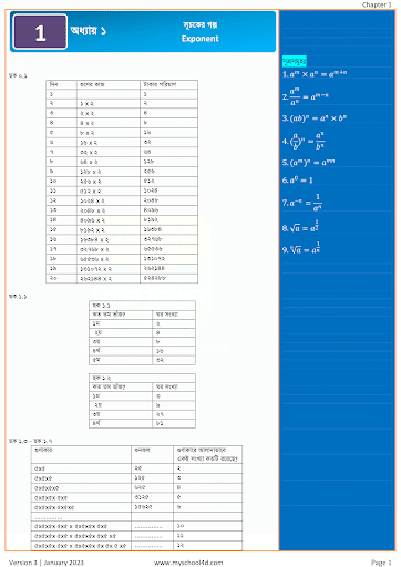 Math Guide Class 7 Offline 24 Screen 2