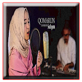 Collection of songs sholawat NISSA-SABYAN icon
