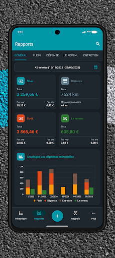 Drivvo - Suivi frais auto screenshot 2
