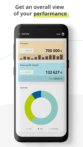 Android application Dashboard by Deloitte screenshort