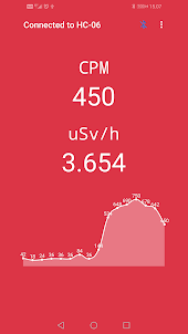 Nuclear Radiation Detector