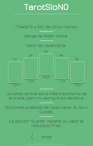 Tirada sin cargo natural