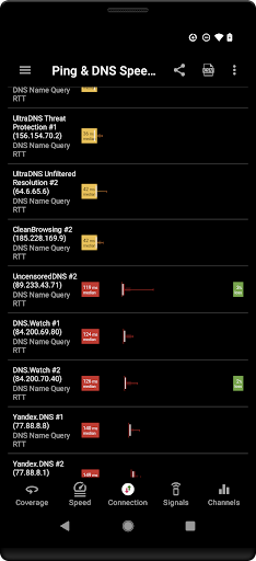 Speed Test WiFi Analyzer apktram screenshots 8