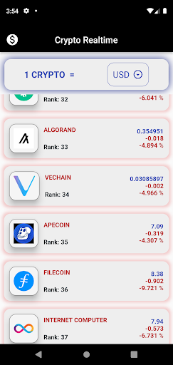 Crypto Realtime Screen 2