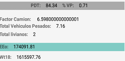 Conteo Vehicular (Ing. Civil)