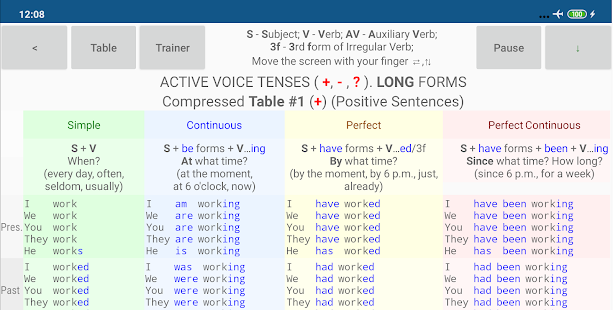 English Tenses Screenshot