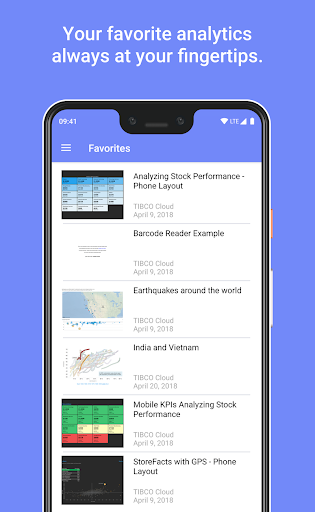 Spotfire Analytics Screen 2