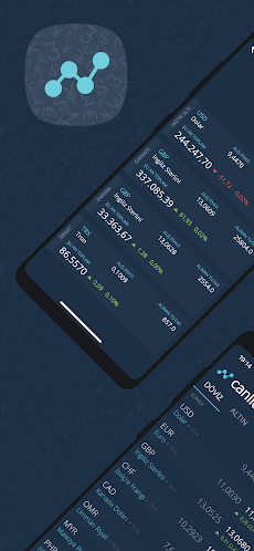 Döviz App - Anlık Altın, Borsaのおすすめ画像1