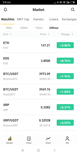 CoinWatch Free - Bitcoin  CryptoCurrency Ticker