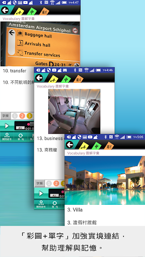 說著英語去旅行 Screen 2