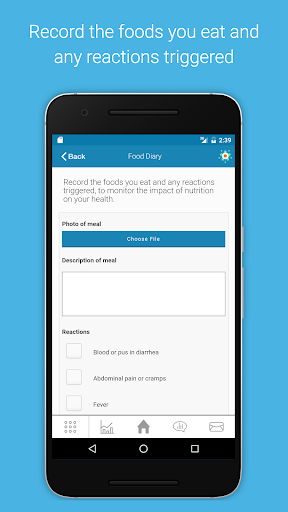 CarcinoidNETs Cancer Storylines