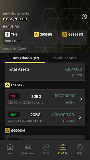 Android application NGG Trade screenshort