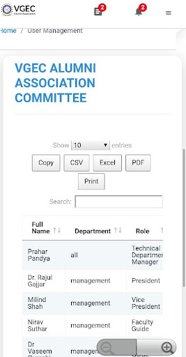 VGEC ALUMNI COMMITTEE MANAGEME