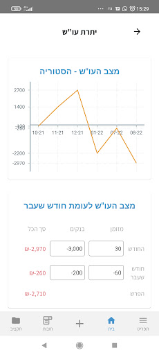 Android application פעמונים screenshort