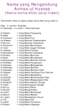 Nama dalam islam nama indah himpunan 45 himpunan