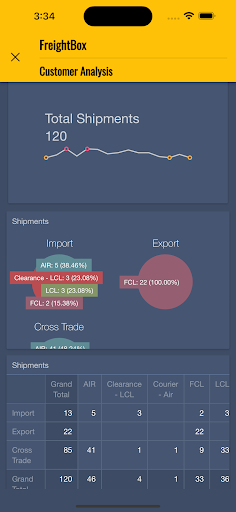 FreightBox Screen 3