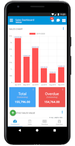 TheERPHub All-In-One Screen 2