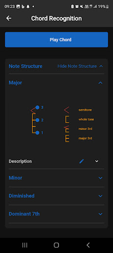 Tombre - Ear Training