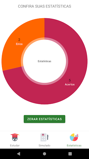 Simulado do Detran - Placas pa Screen 2