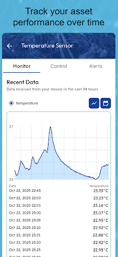 Ellenex Asset Monitoring Screen 3