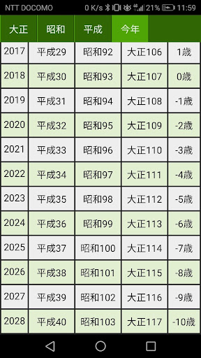 平成３４年 西暦