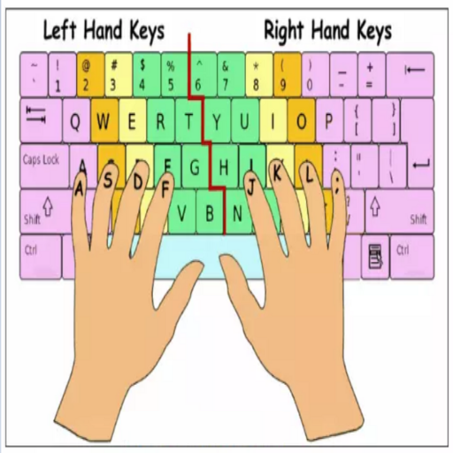 Learn Typing logo