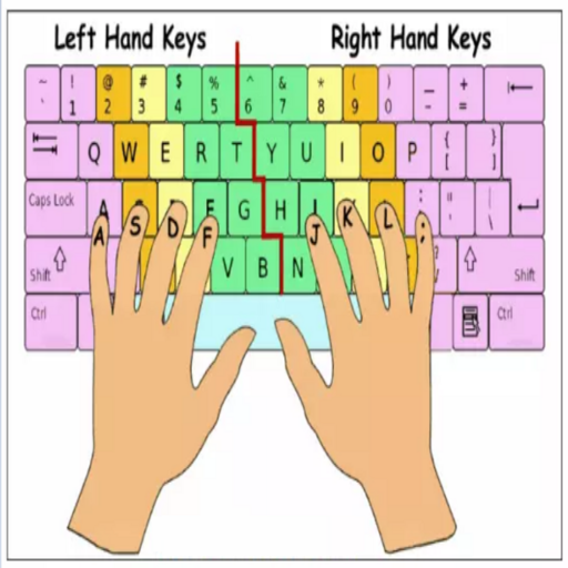 Learn Typing  Icon