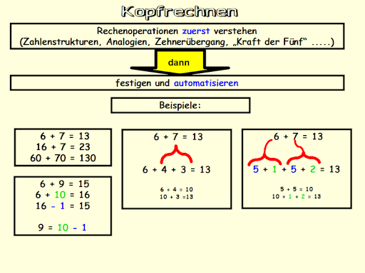Android application Kopfrechnen-SchnickSchnack screenshort