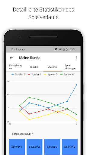 Anteprima dell'app