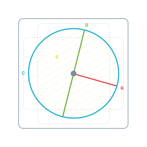 App Insights: Radius calculator  Apptopia