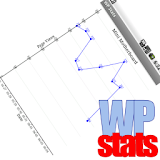 WP Stats icon