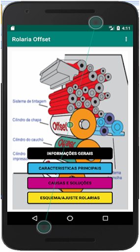 Android application Rolaria Offset screenshort