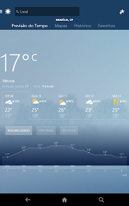 MSN Meteorologia – Apps no Google Play