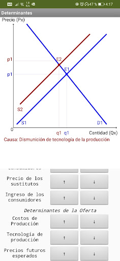 Equilibrio y determinantes Screen 3