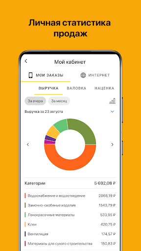 СД Маркет: Бизнес Screenshot 2 - AppWisp.com