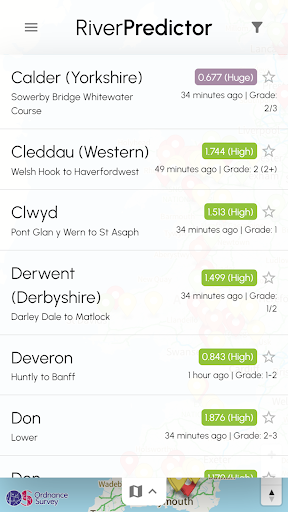 Android application RiverPredictor screenshort