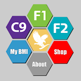 Forever FIT Guide icon